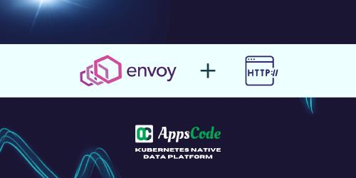 appscode-blog